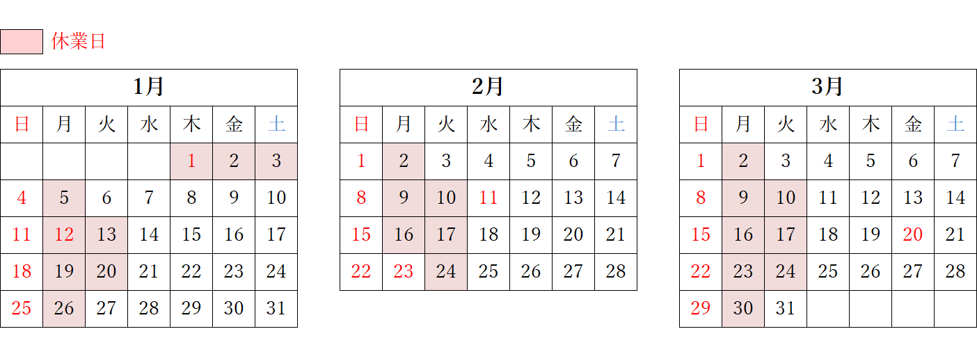 柏、柏の葉キャンパス 床屋・理容室